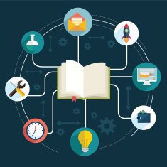 books and icons of science The concept modern education N2