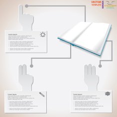 Three Step To Be Success