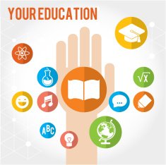 Your education set of icons