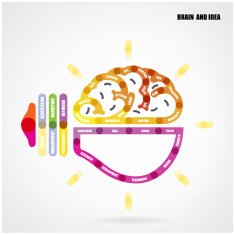 Creative light bulb concept with business idea background