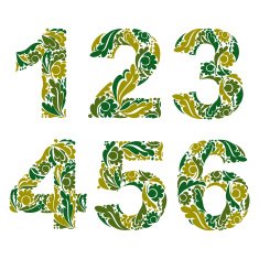 Spring floral numbers decorative eco style digits N2