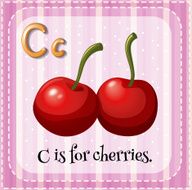 Letter C for cherries