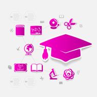Education sticker infographic N300