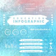 watercolor background education infographic N2