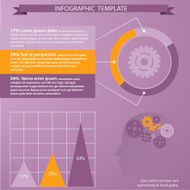 Tempate for infographic N2