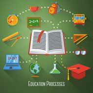 Flat concept of education processes based on book studying