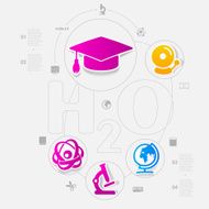 Education sticker infographic N314