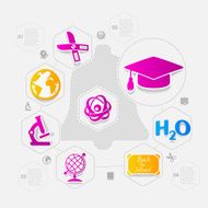 Education sticker infographic N315