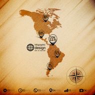 North and South America map wooden design background infographics vector
