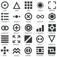 Set of geometric icons as symbols human qualities