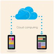 Flat cloud technology computing background concept