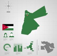 JORDAN flag Asia World Map
