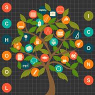 School icons tree N2