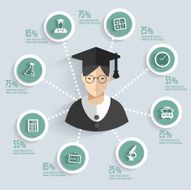 Education info graphic design green version clean vector N3