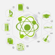 Education sticker infographic N324