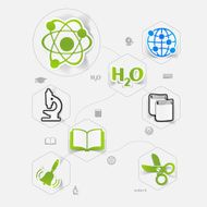 Education sticker infographic N327