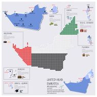 Dot And Flag Map Of United Arab Emirates Infographic Design