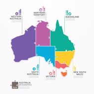 Australian territories shaped like puzzle pieces