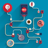 Digital marketing N5