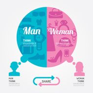 vector bubble speech man and girl thinking banner template