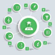 Education info graphics green version vector N2
