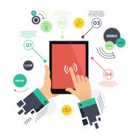 E-Learning Infographic