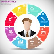 Infographics Business Circle