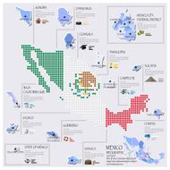 Dot And Flag Map Of Mexico Infographic Design