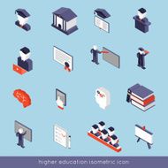 Higher Education Isometric Set