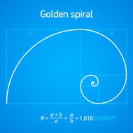 Golden ratio spiral