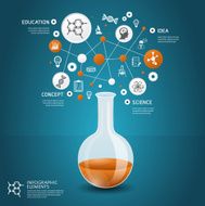 Science concept design infographics