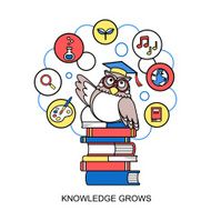 knowledge grows concept