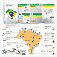 Federative Republic Of Brazil Travel Guide Book Business Infographic