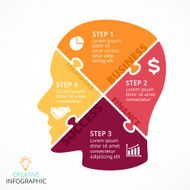Vector puzzle human face infographic Cycle brainstorming diagram Creativity generating N3