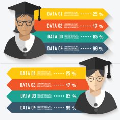 Education concept and banner for your text editable clean vector N4