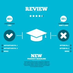 Graduation cap sign icon Education symbol N11