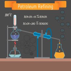Educational chemistry laboratory Installation for the distillation of crude oil