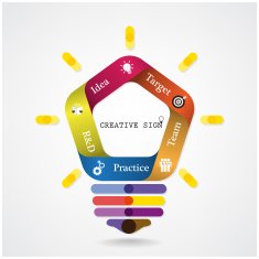 Creative infographics light bulb idea concept background