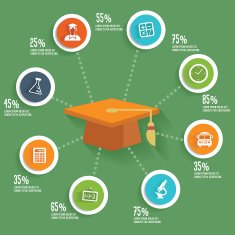 Education concept info graphic design green version clean vector