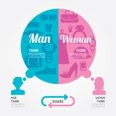 vector bubble speech man and girl thinking banner template