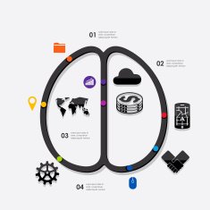 business infographic N99