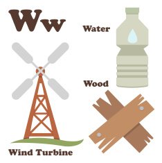 Alphabet W letter Water Wind Turbine Wood N2