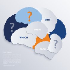 Brain and question marks - Questions