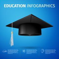 education infographics N17