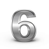 3d metal number 6 N2