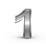 3d metal number 1 N2