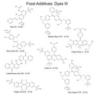 Food dyes - structural chemical formulas of food additives N5
