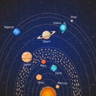 Astronomy planet illustration