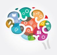 Creative thinking Conceptual background