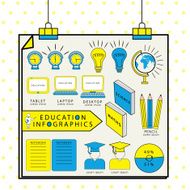Education infographic template N3